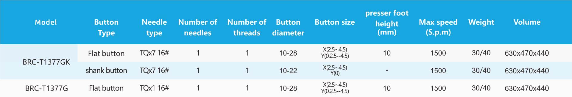 JK-1377G Specs