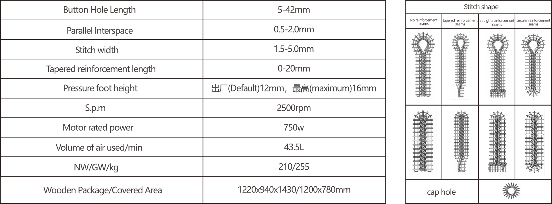 JK-T9820G spec