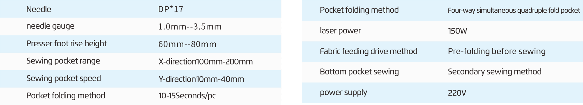 J6-A Specs