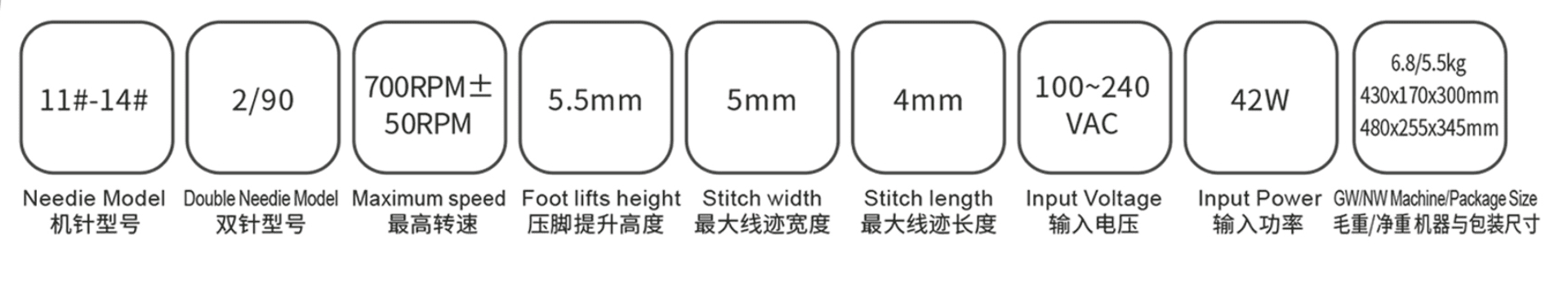 TSM M-2100 e